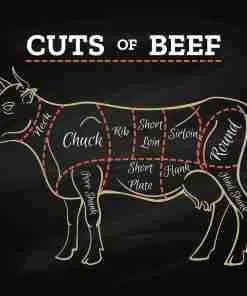 Beef Whole & Half Ribs