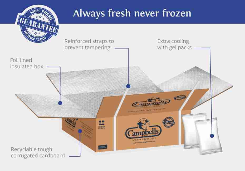 Hibbards Online Meat